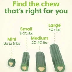 Ark Naturals Brushless Toothpaste Dental Chews For Dogs -Pet Supplies Discount Shop ArkNaturalsBrushlessToothpasteSizeInfographic 1