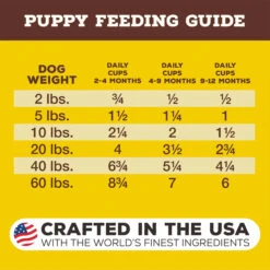 Primal Pet Foods Pronto Freeze-Dried Raw Puppy Food 21 Primal Pet Foods Pronto Freeze-Dried Raw Puppy Food -Pet Supplies Discount Shop PrimalPetFoodsProntoFreezeDriedRawPuppyFoodFeedingGuidelines