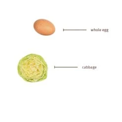 Sojos Complete Grain-Free Dog Food Mix -Pet Supplies Discount Shop SojosCompleteGrainFreeDogFoodMixBeefInfographic4