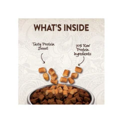 Wellness Core Grain Free Air-Dried Dog Food -Pet Supplies Discount Shop Wellness TenderBites ChickTurkey Infographic
