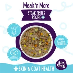 Weruva Meals 'n More Skin & Coat Wet Dog Food -Pet Supplies Discount Shop WeruvaMeals nMoreSkin CoatWetDogFoodSteakFritesInfographic