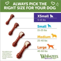 Whimzees Vegetarian Dental Chews For Dogs -Pet Supplies Discount Shop brushzeesinfographic