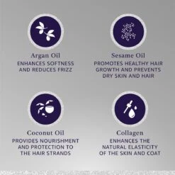 Hydra Flash Thermo Active Mask 11 Hydra Flash Thermo Active Mask -Pet Supplies Discount Shop hthermomask 04